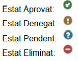 estats i icones que els identifiquen